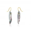 Mabel Chong Pearl Hook Earrings Gifts By Recipient