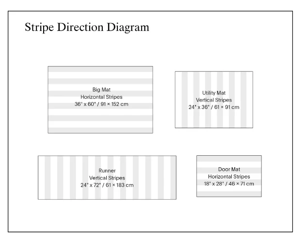 Gifts By Occasion Chilewich Floormat Skinny Stripe Shag Mats Shadow (Available In Sizes) 4 Gifts By Occasion Chilewich Floormat Skinny Stripe Shag Mats Shadow (Available In Sizes)